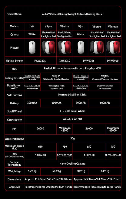 Aula V9 Ultra Wireless E-sports Gaming Mouse Double 8k 3mode PAW 3950 8k 55g Lightweight Ergonomic Mouse Custom PC Accessory