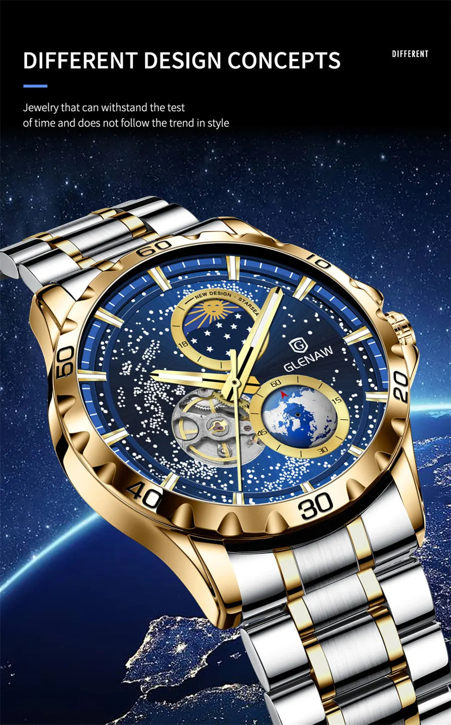 GLENAW Rotating Earth Double Second Hand WristWatch Men Automatic Mechanical Watch Starry Sky Stainless Steel Leather Watchband