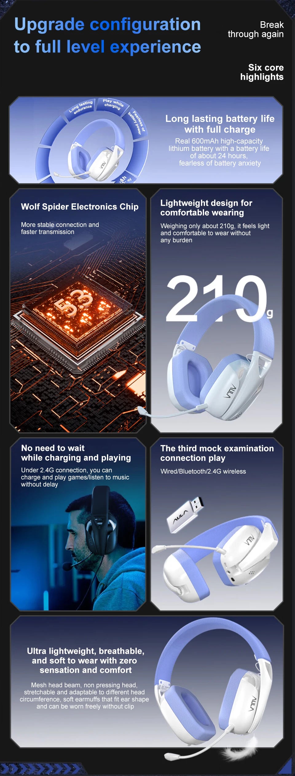 AULA S8 Gaming Headset Triple-Mode Wireless Bluetooth 5.3 Gaming Headset with Detachable Microphone, Lightweight Gaming Headset for PC, PS5, Switch & Mobile