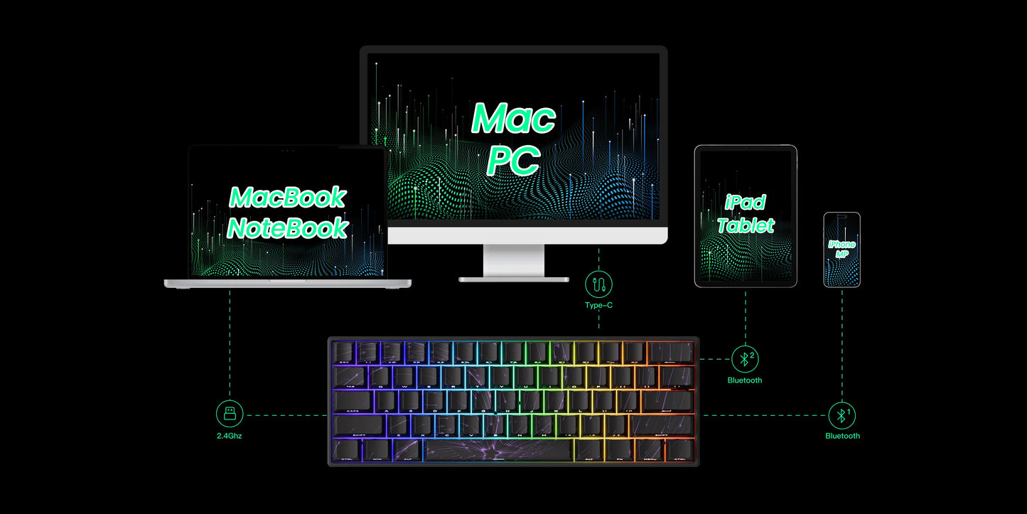 Akko MonsGeek FUN60 Magnetic Switch Mechanical Keyboard 60% Gaming Keyboard with Rapid Trigger 0.01mm, 8K Polling Rate, ARGB, Custom Mechanical Keyboard