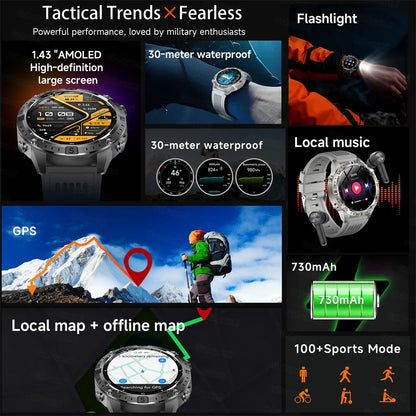 Smart Watch Men GPS Track High End watch Swim Waterproof Watches six axis sensor Sports 2GB Memory GPS Map Compass Smartwatch
