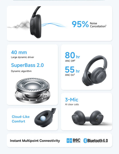 Baseus Bass BH1 NC Lite ANC Wireless Headphones Bluetooth 6.0 Noise Cancelling Headset 80H Battery Over Ear Earphones
