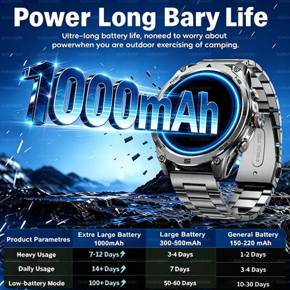 2026 New Military GPS Smart Watch 1000Mah Battery Compass IP68 Waterproof Tactics Sport Flashlight BT Call Smart Watch For Men
