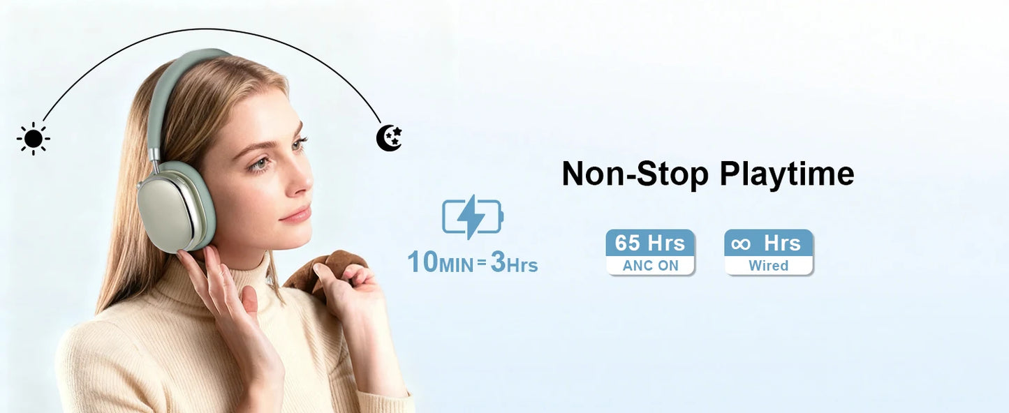 NC95 Hybrid Active Noise Cancelling Headphones Wireless Bluetooth 6.0 Over Ear Headphones with 65H Playtime, Hi-Res Audio, Knob Control