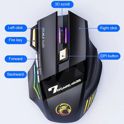 GW 2.4G and Bluetooth Wireless Mouse Silent Rechargeable Breathing Light 7 Keys DPI Adjustable Optical Sensor Mouse Game Office