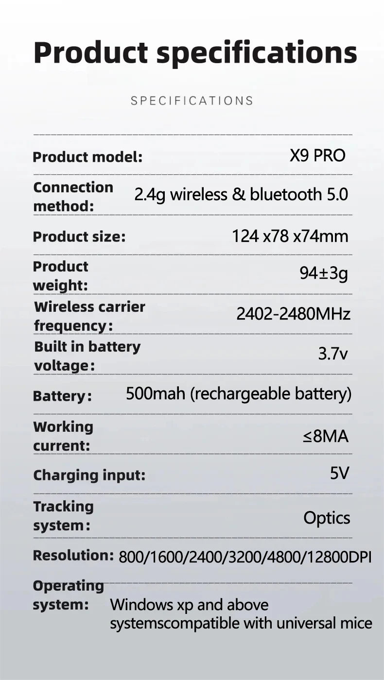 Inphic X9 PRO Vertical Wireless Mouse Type-C Fast Charging Ergonomic Silent Office Mouse For Laptop PC Computer Gaming Mouse