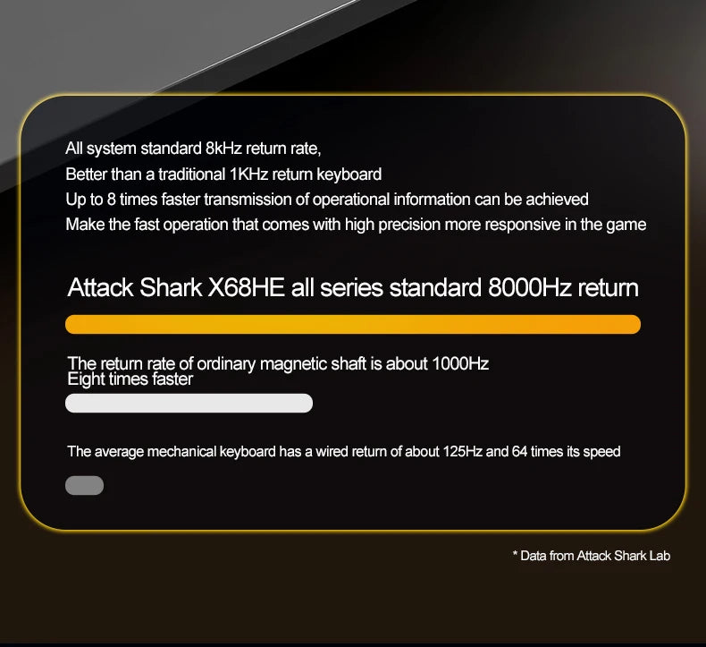 ATTACK SHARK X68HE X68Pro He Magnetic Mechanical Keyboard for Pro Gaming 0.01mm Rapid Trigg 8000Hz SOCD/Rs 0.125ms 128K Rate