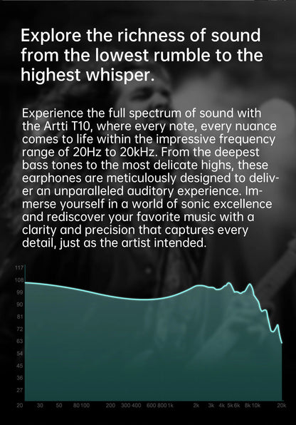 ARTTI T10 Planar Driver In-Ear HiFi Earphones, Wired IEM Monitors with 14.2mm Planar Driver, Detachable 0.78mm 2-Pin Cable, 3.5mm/4.4mm Audiophile Earbuds