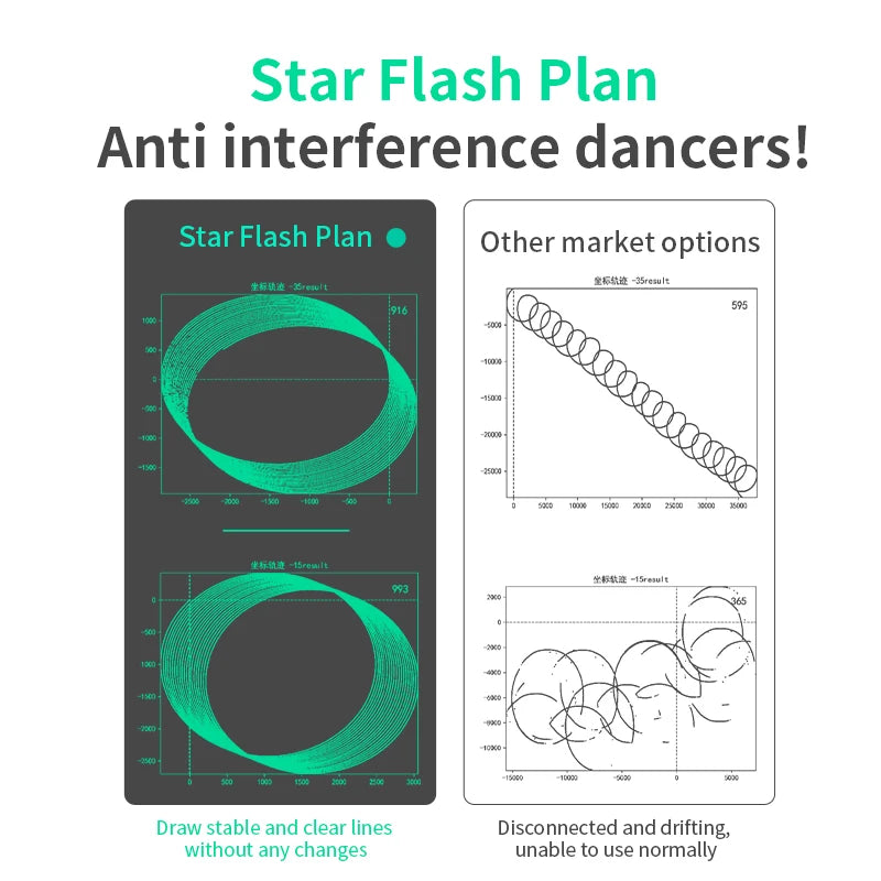 AJAZZ AJ179 NL Kabellose Maus Star Flash Version 3 Modi, niedrige Latenz, lange Akkulaufzeit, leichtgewichtige, anpassbare Office- und Gaming-Maus