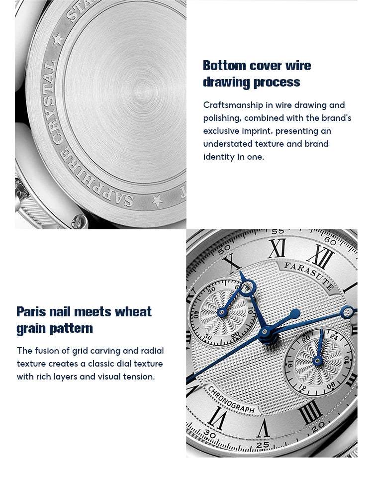 FARASUTE 2025 New Retro Men's Watches Quartz Watch For Men Speed Sports Chronograph AR Coating Sapphire VK64 Clock Reloj Hombre
