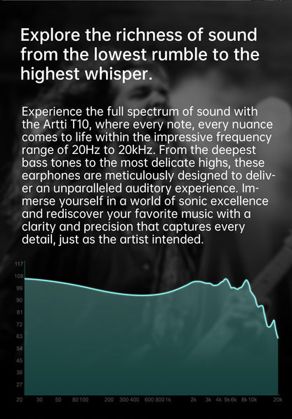 ARTTI T10 Planar Driver In-Ear HiFi Earphones, Wired IEM Monitors with 14.2mm Planar Driver, Detachable 0.78mm 2-Pin Cable, 3.5mm/4.4mm Audiophile Earbuds