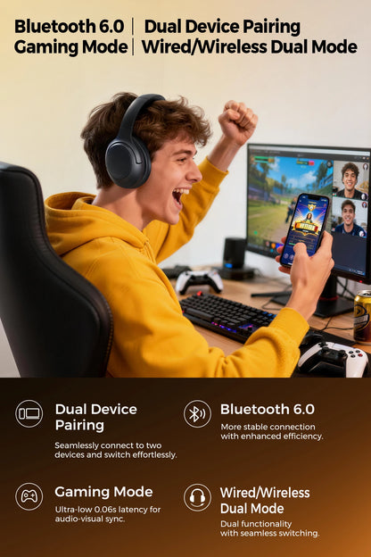 SoundPEATS Cove pro Headphones Bluetooth 6.0 -56dB ANC, Noise-Cancelling Headset, Hi-Res LDAC Lossless Audio, 95H Battery,7-Mic