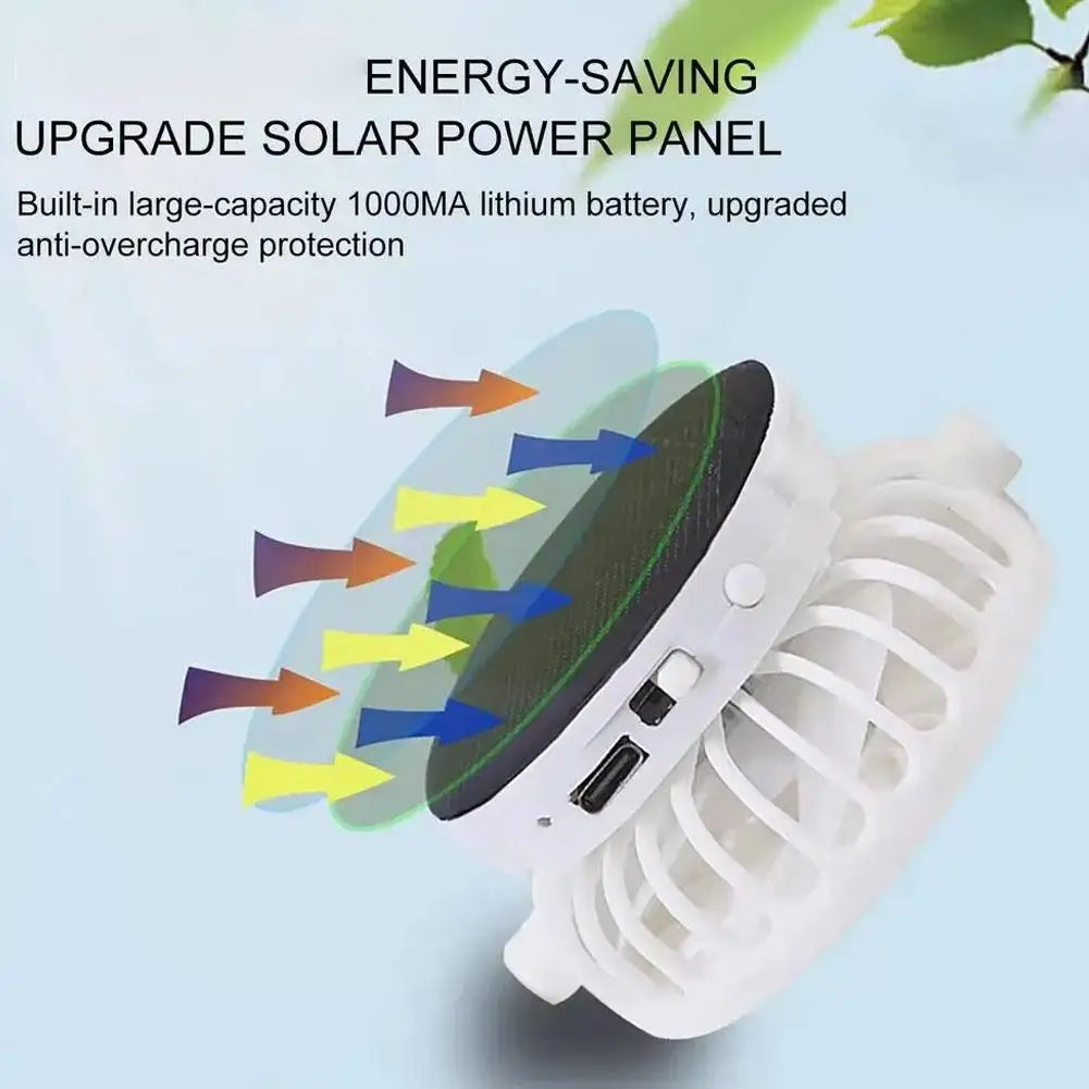 Ademende zonnehoed — Zonneventilator, opladen via USB