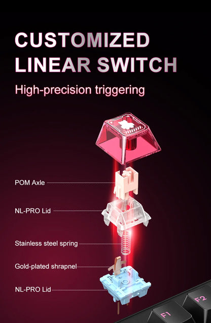 Onikuma 2025 New Mt706 Rgb Gaming Mechanical Keyboard 2.4g/ Wired/Bt, 81-Key Pbt Rgb Gaming Keyboard