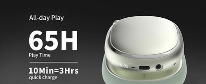 NC95 Hybrid Active Noise Cancelling Headphones Wireless Bluetooth 6.0 Over Ear Headphones with 65H Playtime, Hi-Res Audio, Knob Control