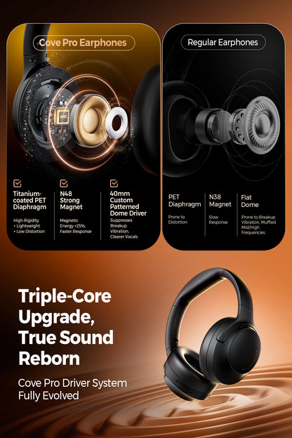 SoundPEATS Cove pro Headphones Bluetooth 6.0 -56dB ANC, Noise-Cancelling Headset, Hi-Res LDAC Lossless Audio, 95H Battery,7-Mic