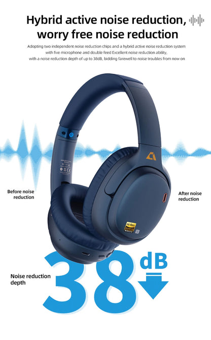 1Mii E700 Wireless Bluetooth Headphones LDAC Lossless Hi-Res Sound,ANC Active Noise Reduction ,HIFI Stereo Gaming Headset,65H