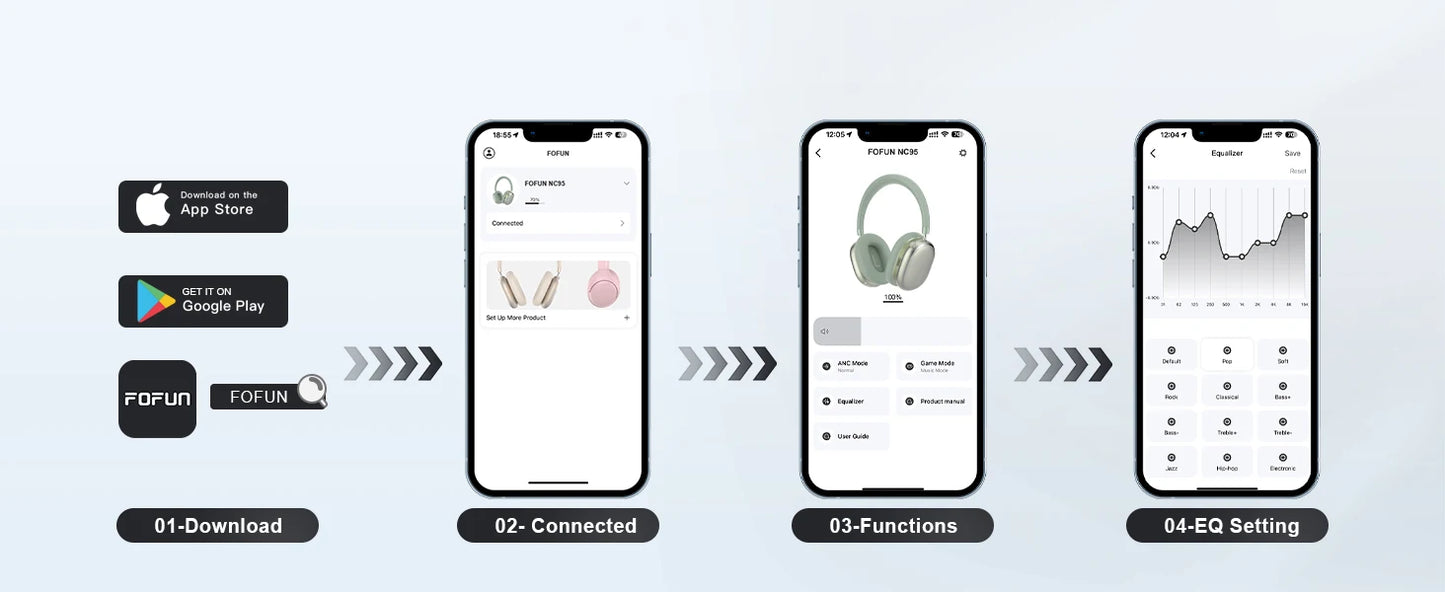 NC95 Hybrid Active Noise Cancelling Headphones Wireless Bluetooth 6.0 Over Ear Headphones with 65H Playtime, Hi-Res Audio, Knob Control
