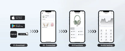 NC95 Hybrid Active Noise Cancelling Headphones Wireless Bluetooth 6.0 Over Ear Headphones with 65H Playtime, Hi-Res Audio, Knob Control