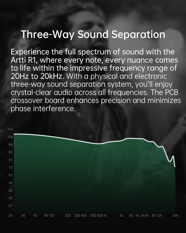 ARTTI T10 Planar Driver In-Ear HiFi Earphones, Wired IEM Monitors with 14.2mm Planar Driver, Detachable 0.78mm 2-Pin Cable, 3.5mm/4.4mm Audiophile Earbuds