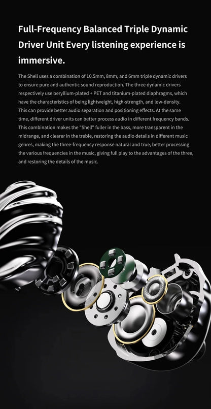 TRN SHELL 4DD+1 Planar Hybrid Drivers In-Ear Earphone IEM 0.78mm Detachable Cable Wired HIFI Music Earbuds Nozzle Design Headset
