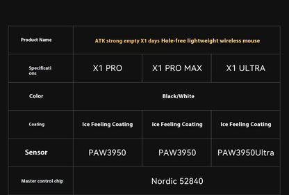 ATK Blazing Sky X1/X1V2 Mouse Gamer Wireless 8K Low Latency Lightweight FPS Liekong E-sports Gaming Mouse Custom Pc Accessories