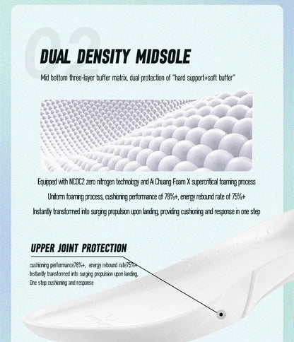IRUNSVAN Carbon Fiber Sneakers Beginner/Advanced Running Shoes Breathable and Comfortable Thick Bottom Training Shoes Unisex 130