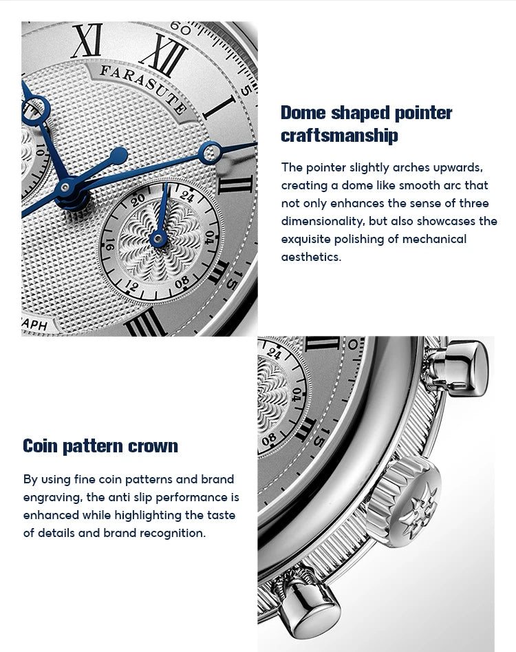 FARASUTE 2025 New Retro Men's Watches Quartz Watch For Men Speed Sports Chronograph AR Coating Sapphire VK64 Clock Reloj Hombre