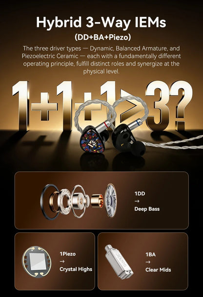 KBEAR Kalideer Apex-P6 1DD+1BA+1Piezo Monitor IEMs Écouteurs intra-auriculaires hybrides avec boîtier en résine imprimé en 3D, écouteurs filaires HiFi