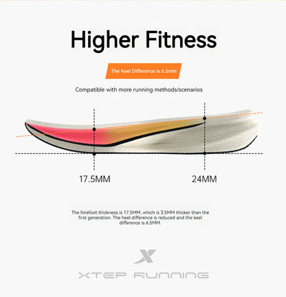 Xtep 2000KM 2.0 Running Shoes for Men, Summer Professional TPU Shock Absorption Sneakers (Suggest Half Size Down) 876219110043