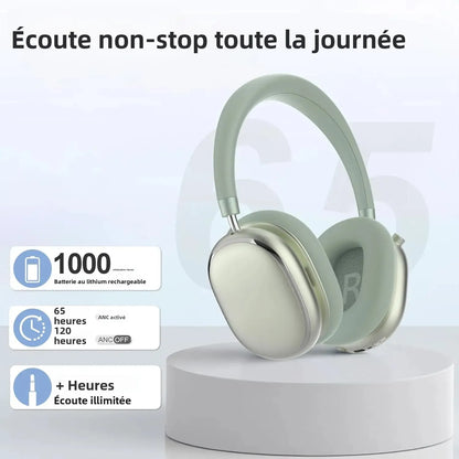 NC95 Hybrid Active Noise Cancelling Headphones Wireless Bluetooth 6.0 Over Ear Headphones with 65H Playtime, Hi-Res Audio, Knob Control