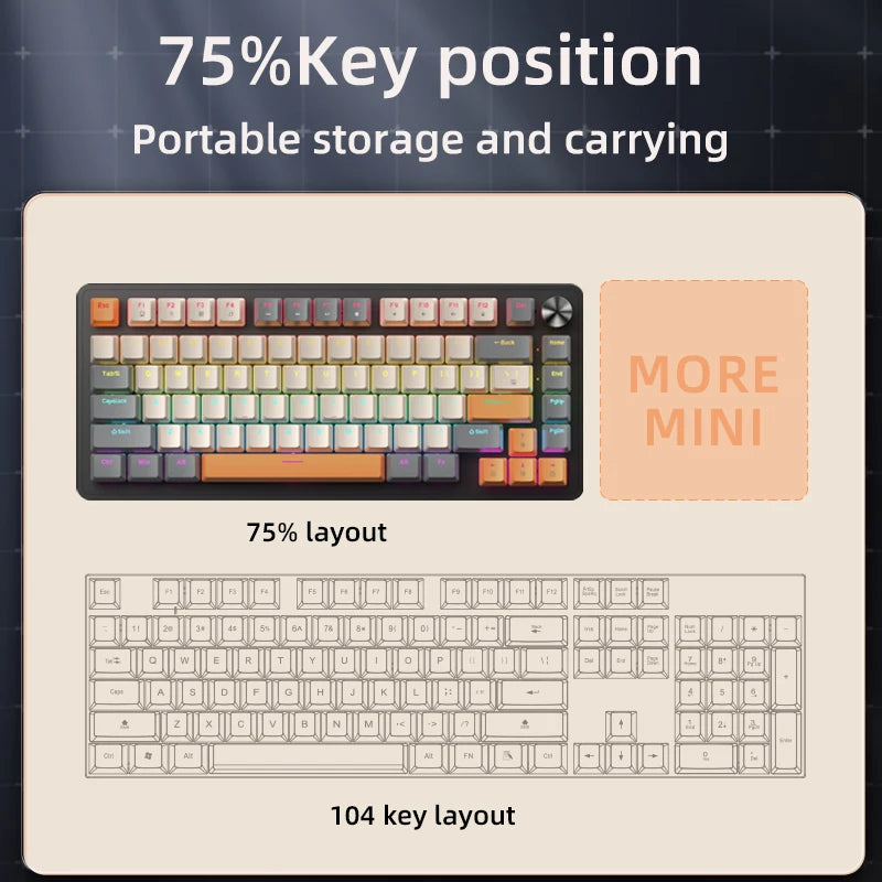 75% Mechanical Keyboard Wired with Media Knob APAYADO Black Gaming Keyboard Hot-Swap ABS Cap Transparent Character Backlighting