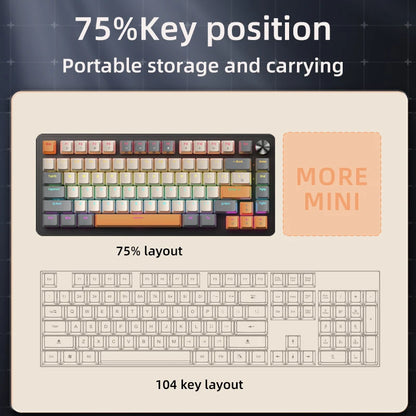 75% Mechanical Keyboard Wired with Media Knob APAYADO Black Gaming Keyboard Hot-Swap ABS Cap Transparent Character Backlighting