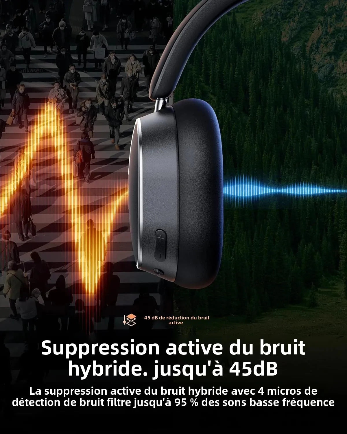 Active Noise Cancelling Headphones Bluetooth 6.0 Wireless Over-Ear Headphones Foldable with LED Power Display & 6-Mic ENC Calls