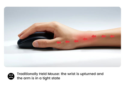 UGREEN Vertical Mouse Wireless Bluetooth 5.0 2.4G Ergonomic 4000DPI 6 Mute Buttons for MacBook Tablet Laptops Computer PC Mice