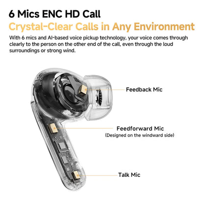 QCY MeloBuds Pro Adaptive Hybrid Active Noise Cancelling Wireless Earbuds – 46dB ANC, Bluetooth 5.3, LDAC Hi-Res Audio, 34H Playtime