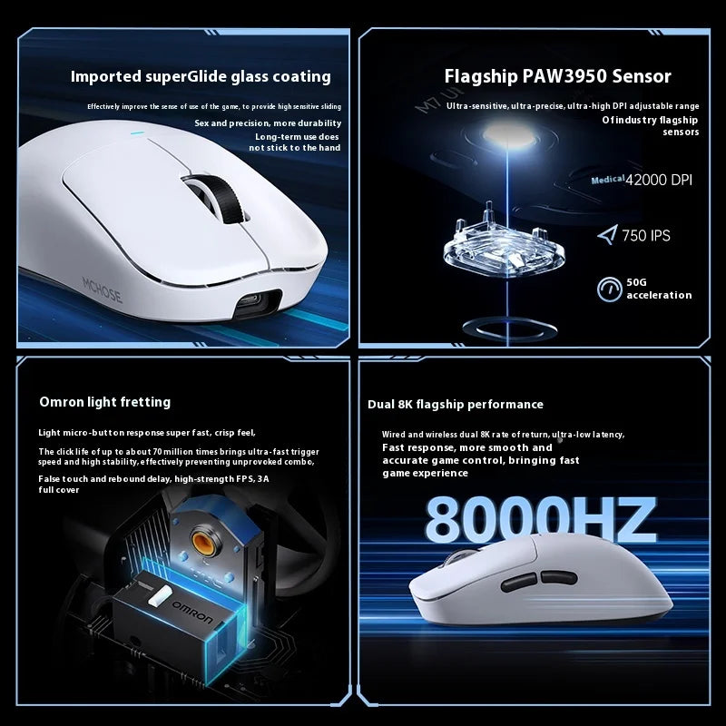 MCHOSE M7 Ultra Ergonomic Gaming Mouse PAW3950 Super Sensor TOPSPEED 8000Hz Polling Rate Lightweight Design Realtek Master Mice