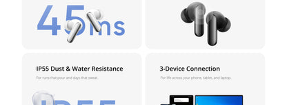 realme Buds Air 8 Pro Wireless Bluetooth 6.1 Earbuds – 55dB Active Noise Cancelling, LHDC 5.0, AI Translation, IP55 Waterproof TWS Earphones