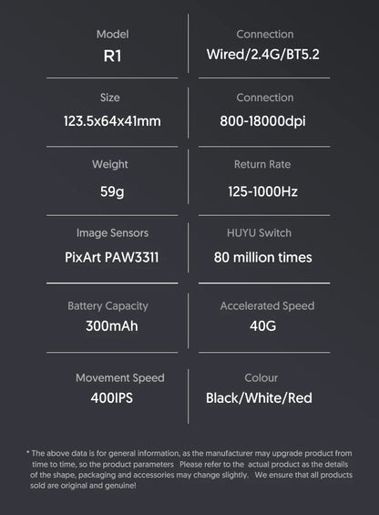 Ratón Bluetooth ATTACK SHARK R1 - Ratón viral reseñado por influencers, auténtico directo de la marca, sensor PAW3311 con 1K Hz para gaming