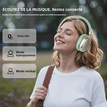 NC95 Hybrid Active Noise Cancelling Headphones Wireless Bluetooth 6.0 Over Ear Headphones with 65H Playtime, Hi-Res Audio, Knob Control