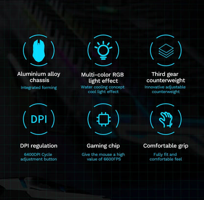 RGB 6400 DPI Magnetic Suction DIY Counterweight Wired Mechanical Mouse for Esports Gaming PC