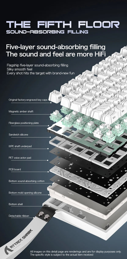 ATTACK SHARK R82 HE 75% Magnetic Keyboard 8000Hz Rapid Trigger 0.005mm RT 0.08ms Latency RGB Wired Gaming Keyboard