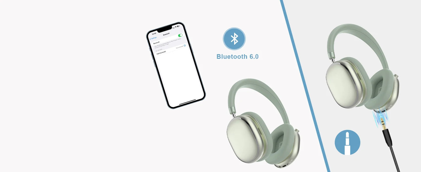 NC95 Hybrid Active Noise Cancelling Headphones Wireless Bluetooth 6.0 Over Ear Headphones with 65H Playtime, Hi-Res Audio, Knob Control