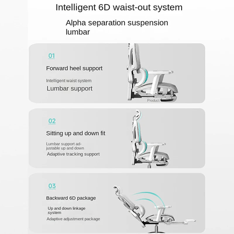 E07 Pro Ergonomic Office Chair Gaming Chair with Footrest, Adjustable Lumbar Support, Reclining Backrest, Comfortable Executive Desk Chair