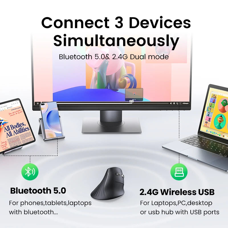UGREEN Vertical Mouse Wireless Bluetooth 5.0 2.4G Ergonomic 4000DPI 6 Mute Buttons for MacBook Tablet Laptops Computer PC Mice