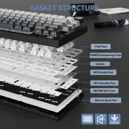 ATTACK SHARK X820 Ultra Gasket Mechanical Keyboard with TFT Screen & Knob, 75% ANSI Layout, Tri-mode, 5 Sound Absorbing Foams