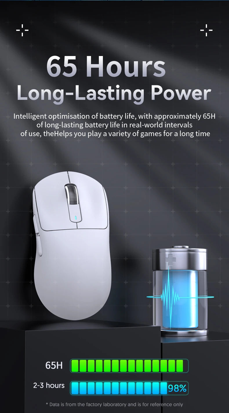 X3 Gaming Mouse Wireless ATTACK SHARK, punainen, 4K-palautusnopeus, Bluetooth Tri-Mode -yhteys, PAW3395, makroilla varustettu Bluetooth-pelihiiri