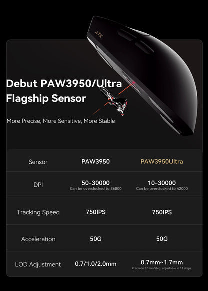 ATK Blazing Sky X1 Mouse Gamer Wireless 3Mode 8K Low Latency Lightweight FPS Liekong E-sports Gaming Mouse Custom Pc Accessories