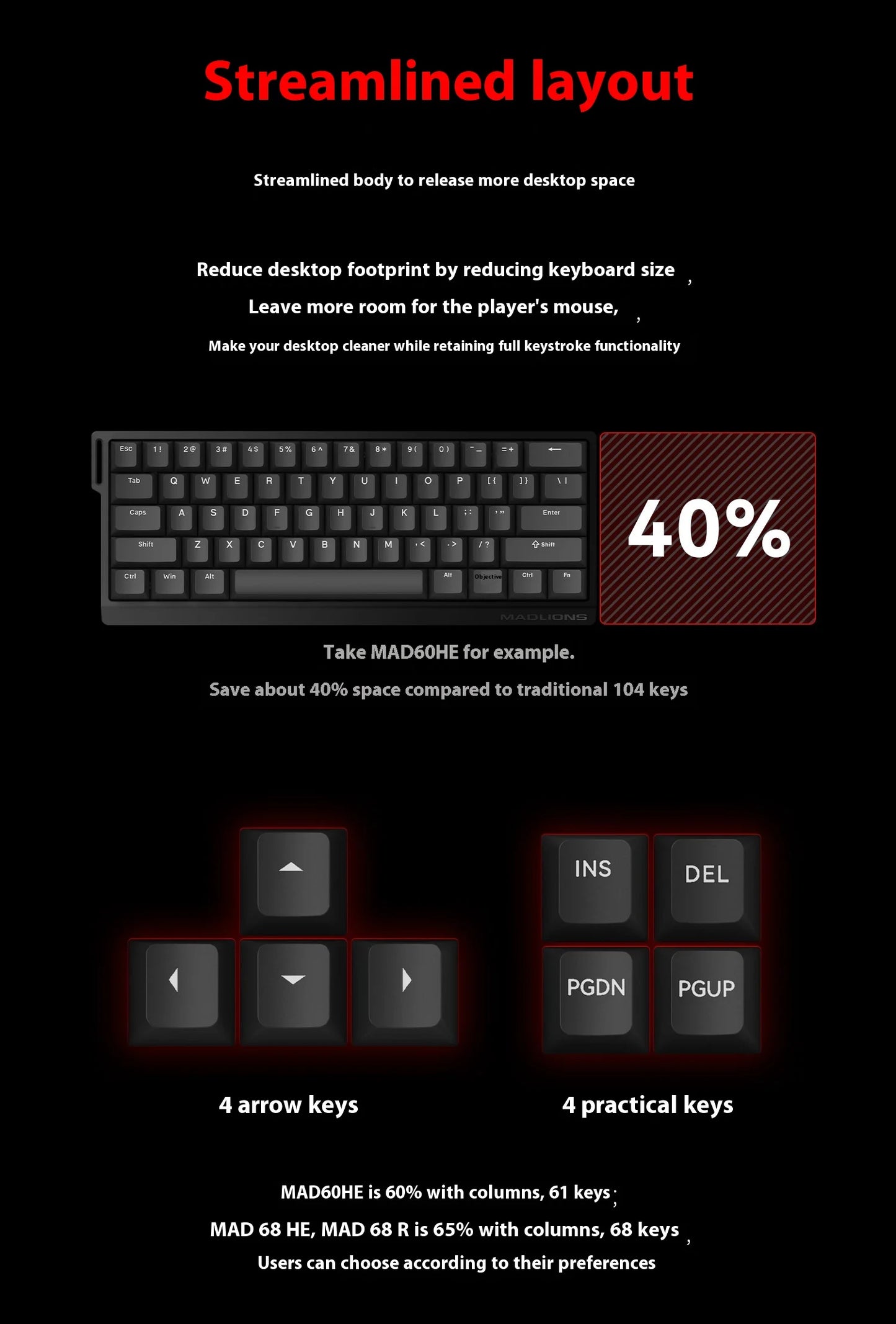 MADLIONS MAD60HE MAD68HE Magnetic Switch Keyboard Mechanical Keyboard 8000Hz 0.01mmRT Wired Custom Valorant Gaming Keyboard