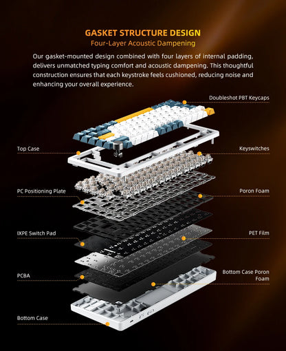 Machenike K600-B82W Mechanical Keyboard Tri-Modes Gasket Mounted 75% ANSI Layout RGB Backlit Wireless Gaming Keyboard